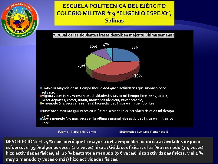 ESCUELA POLITECNICA DEL EJÉRCITO COLEGIO MILITAR # 9 “EUGENIO ESPEJO”, Salinas 7. ¿Cuál de