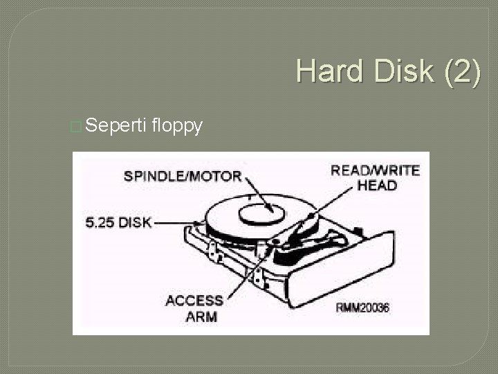 Hard Disk (2) � Seperti floppy 
