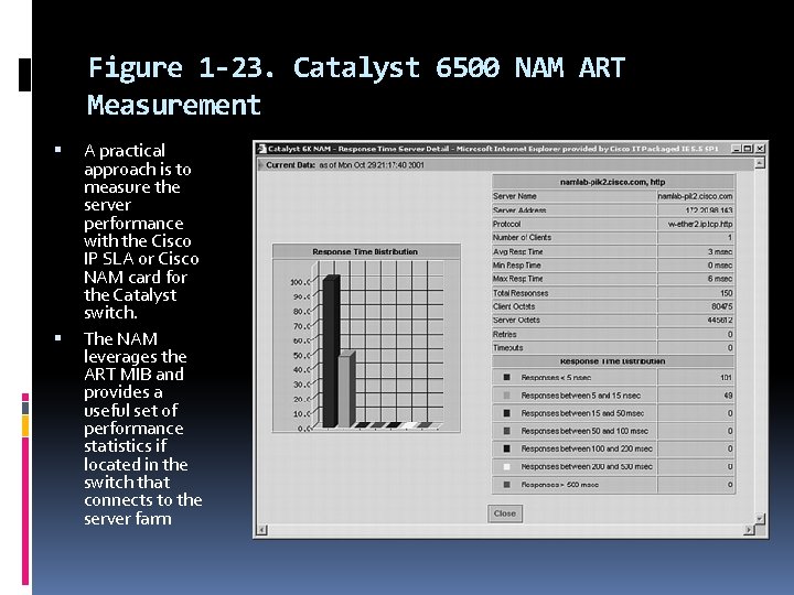 Figure 1 -23. Catalyst 6500 NAM ART Measurement A practical approach is to measure
