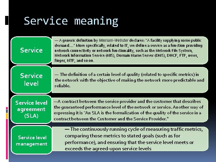 Service meaning Service — A generic definition by Merriam-Webster declares: "A facility supplying some