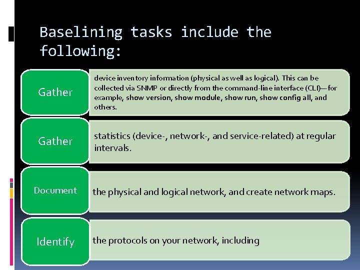 Baselining tasks include the following: Gather device inventory information (physical as well as logical).