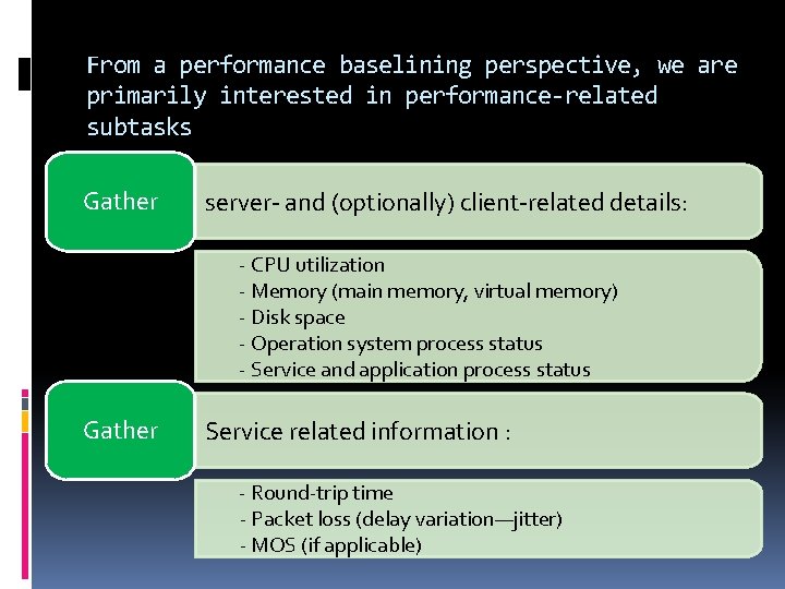 From a performance baselining perspective, we are primarily interested in performance-related subtasks Gather server-