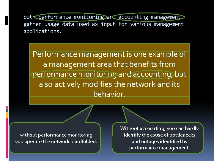 both performance monitoring and accounting management gather usage data used as input for various