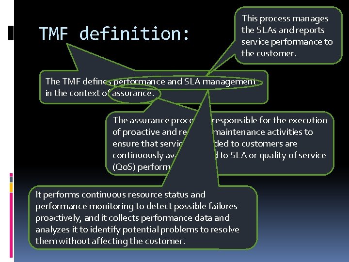 TMF definition: This process manages the SLAs and reports service performance to the customer.