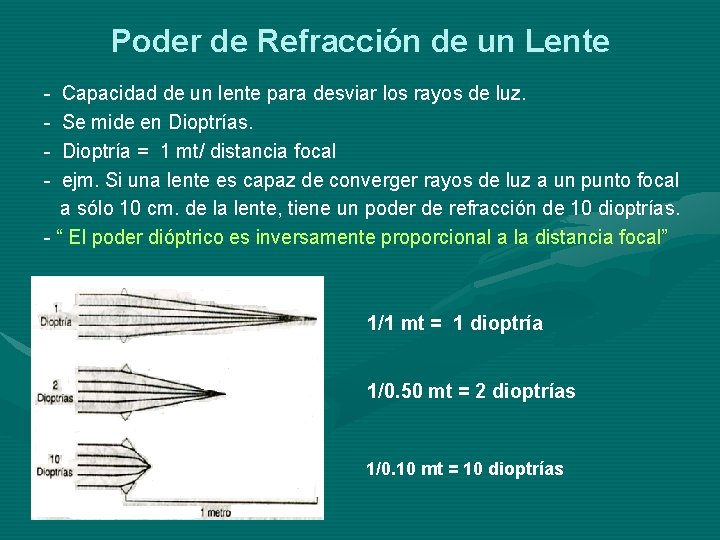 Poder de Refracción de un Lente - Capacidad de un lente para desviar los Poder de Refracción de un Lente - Capacidad de un lente para desviar los