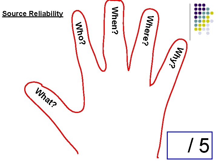 Wh e r e ? Who? When? Source Reliability W h y ? W