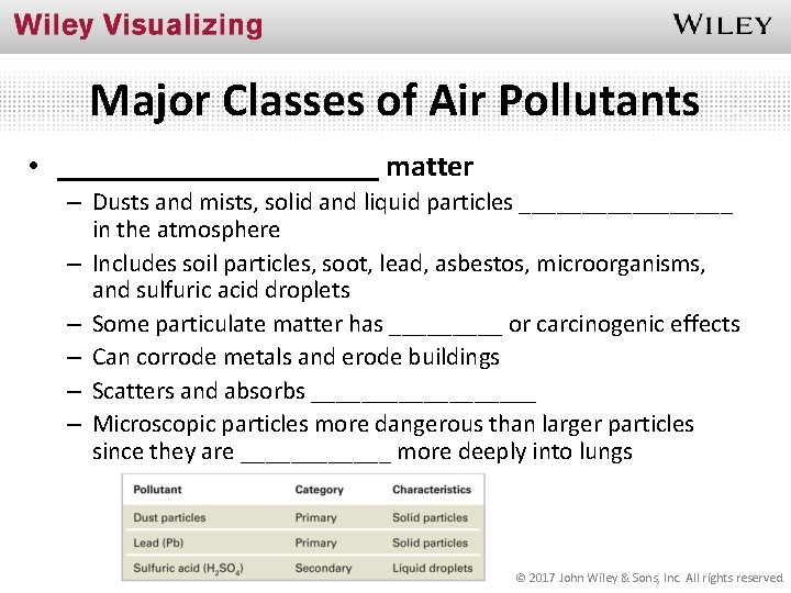 Major Classes of Air Pollutants • ___________ matter – Dusts and mists, solid and Major Classes of Air Pollutants • ___________ matter – Dusts and mists, solid and