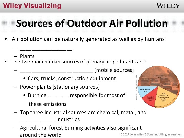 Sources of Outdoor Air Pollution • Air pollution can be naturally generated as well