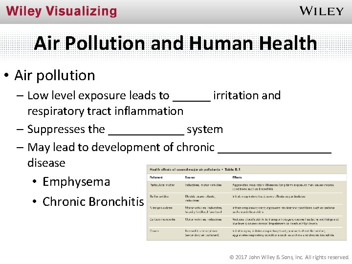 Air Pollution and Human Health • Air pollution – Low level exposure leads to