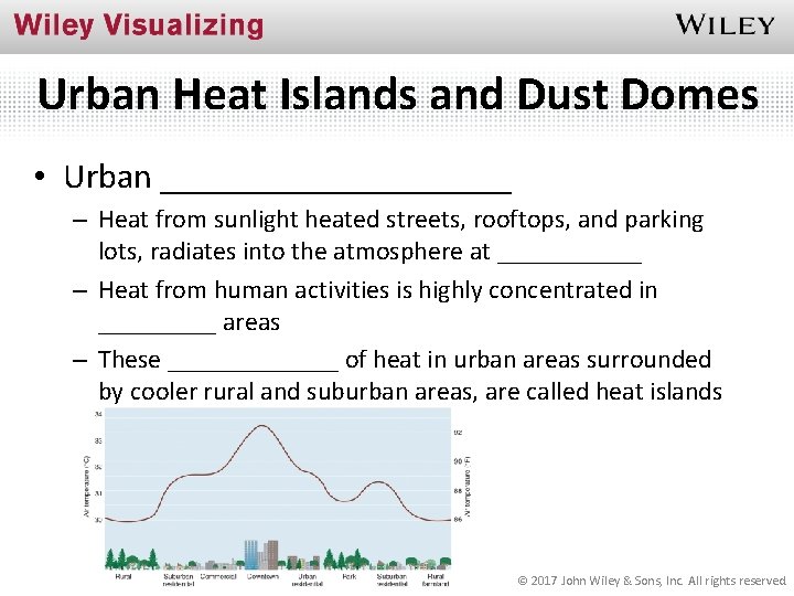Urban Heat Islands and Dust Domes • Urban __________ – Heat from sunlight heated Urban Heat Islands and Dust Domes • Urban __________ – Heat from sunlight heated