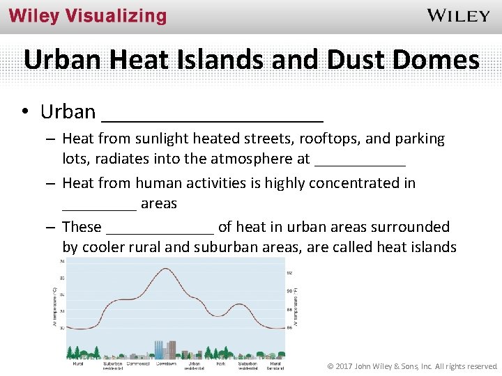 Urban Heat Islands and Dust Domes • Urban __________ – Heat from sunlight heated