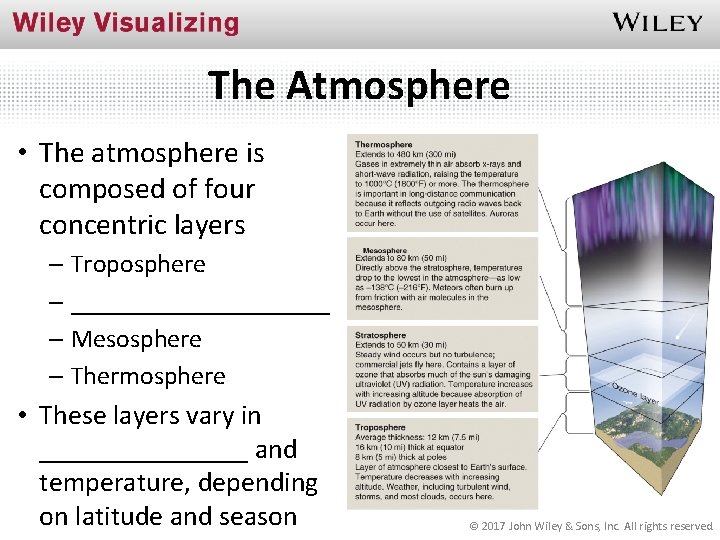 The Atmosphere • The atmosphere is composed of four concentric layers – Troposphere –