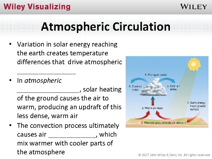 Atmospheric Circulation • Variation in solar energy reaching the earth creates temperature differences that