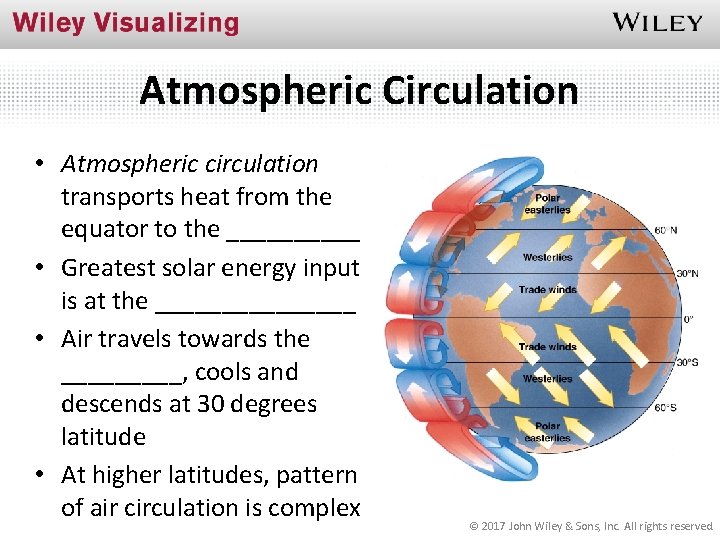 Atmospheric Circulation • Atmospheric circulation transports heat from the equator to the _____ •