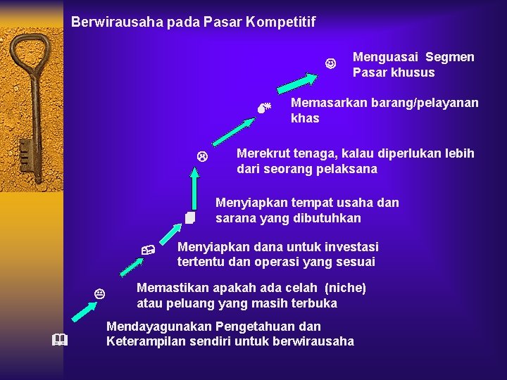 Berwirausaha pada Pasar Kompetitif Menguasai Segmen Pasar khusus Memasarkan barang/pelayanan khas Merekrut tenaga, kalau