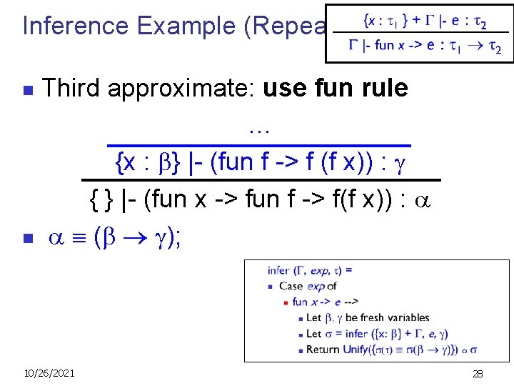 Inference Example (Repeat) Third approximate: use fun rule … {x : } |- (fun