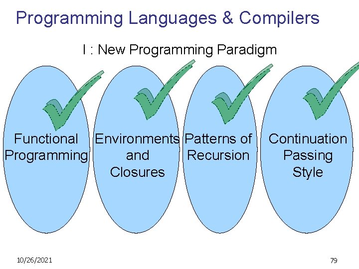 Programming Languages & Compilers I : New Programming Paradigm Functional Environments Patterns of Programming