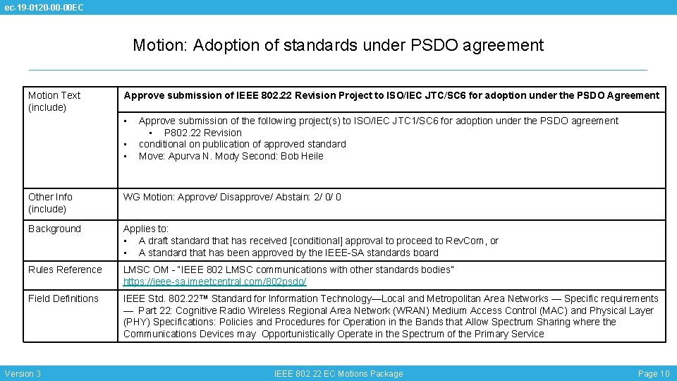 ec-19 -0120 -00 -00 EC Motion: Adoption of standards under PSDO agreement Motion Text
