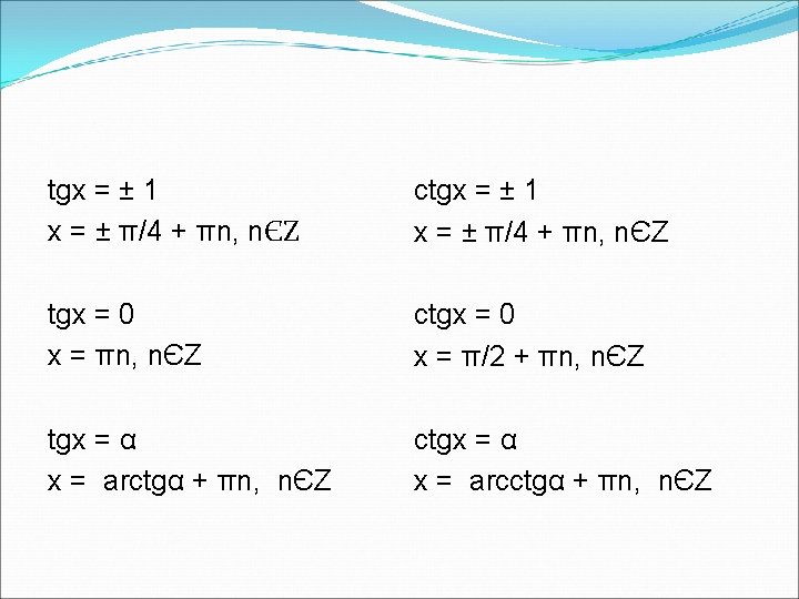 tgx = ± 1 x = ± π/4 + πn, nЄZ ctgx = ±