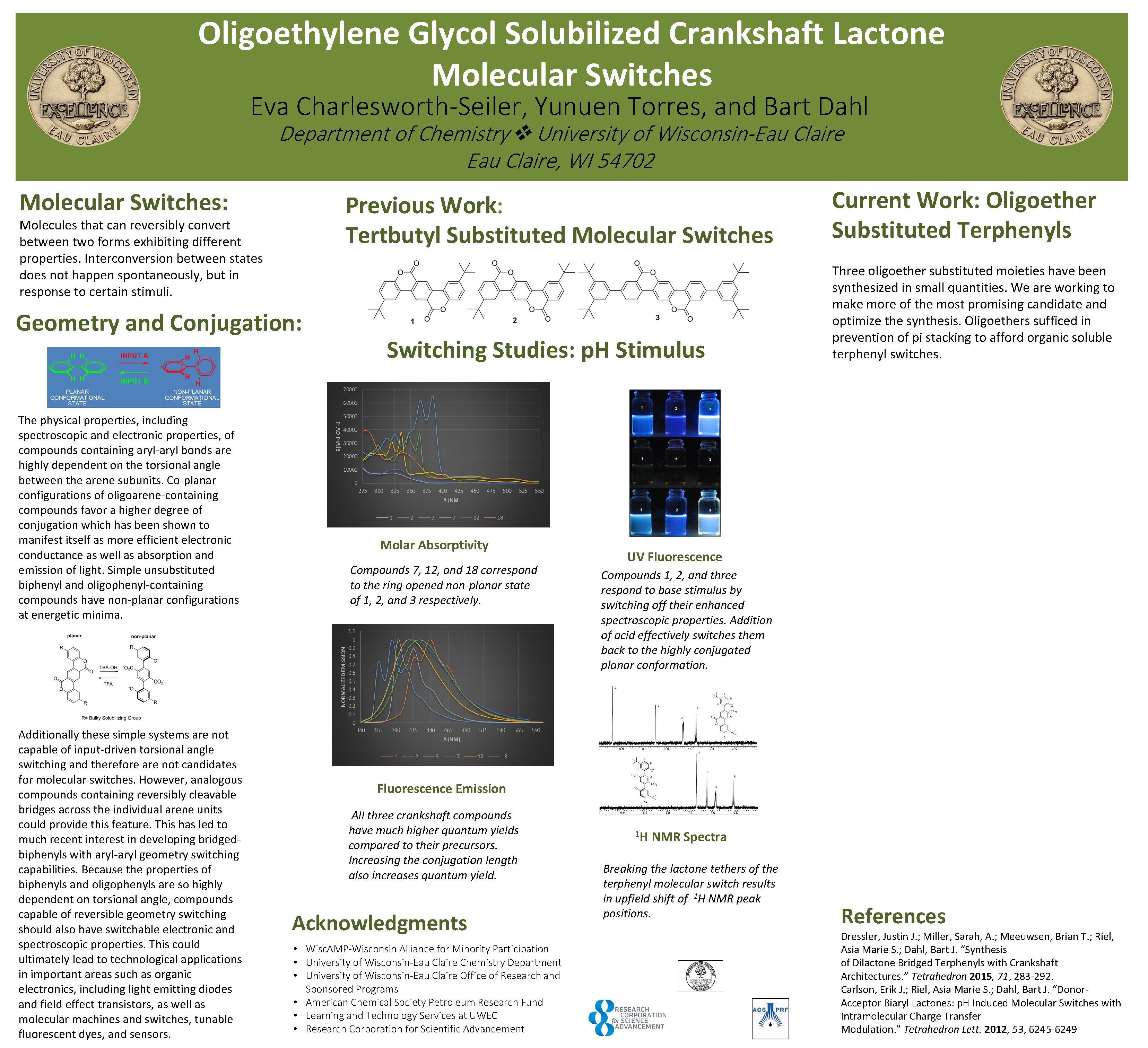 Oligoethylene Glycol Solubilized Crankshaft Lactone Molecular Switches Eva Charlesworth-Seiler, Yunuen Torres, and Bart Dahl