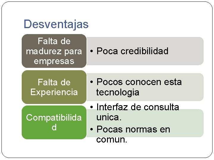 Desventajas Falta de madurez para • Poca credibilidad empresas Falta de Experiencia • Pocos