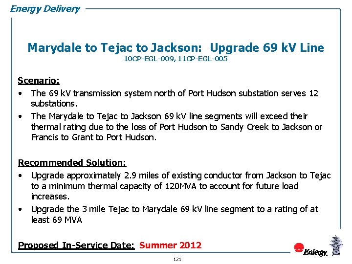 Energy Delivery Marydale to Tejac to Jackson: Upgrade 69 k. V Line 10 CP-EGL-009,