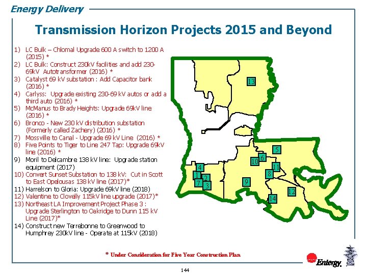 Energy Delivery Transmission Horizon Projects 2015 and Beyond 1) LC Bulk – Chlomal Upgrade