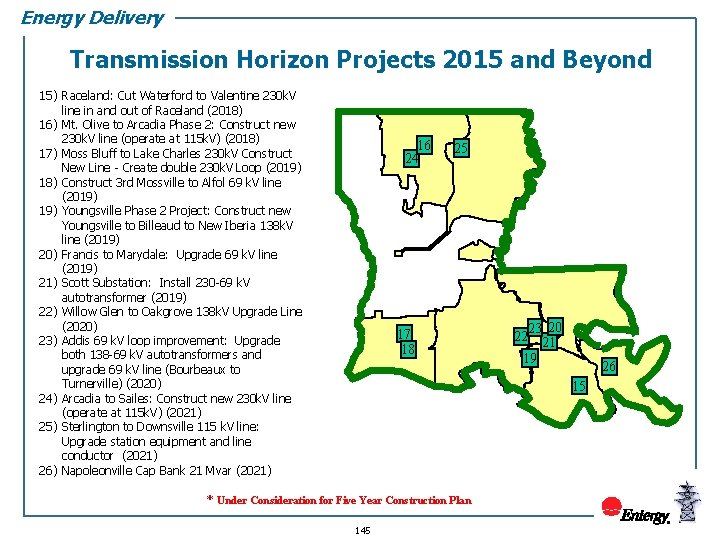 Energy Delivery Transmission Horizon Projects 2015 and Beyond 15) Raceland: Cut Waterford to Valentine