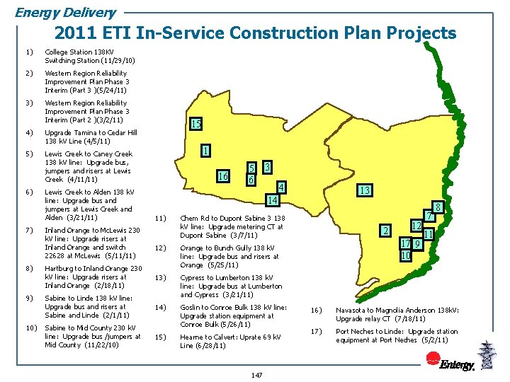 Energy Delivery 2011 ETI In-Service Construction Plan Projects 1) College Station 138 KV Switching