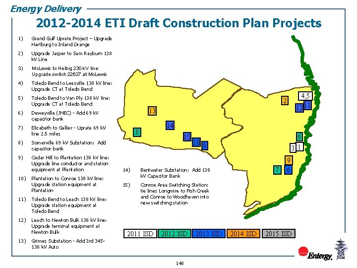 Energy Delivery 2012 -2014 ETI Draft Construction Plan Projects 1) Grand Gulf Uprate Project