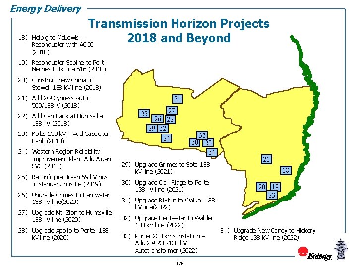 Energy Delivery 18) Transmission Horizon Projects Helbig to Mc. Lewis – 2018 and Beyond