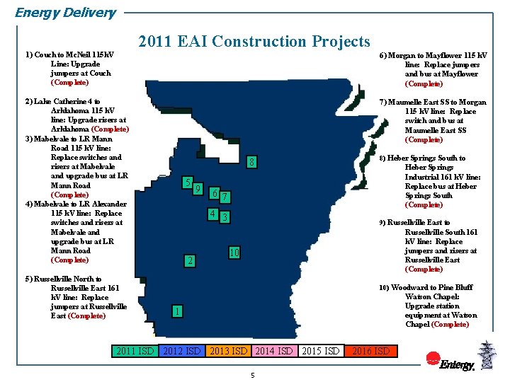 Energy Delivery 2011 EAI Construction Projects 1) Couch to Mc. Neil 115 k. V