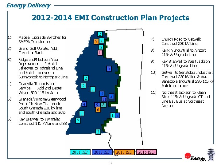 Energy Delivery 2012 -2014 EMI Construction Plan Projects 1) Magee: Upgrade Switches for SMEPA