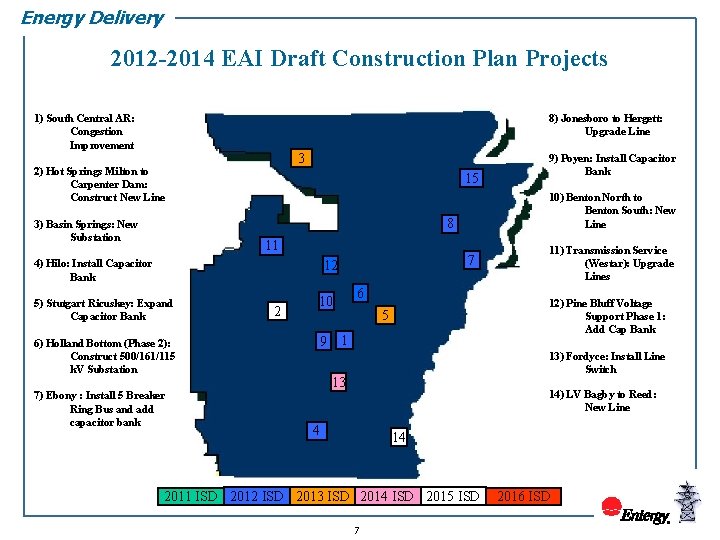 Energy Delivery 2012 -2014 EAI Draft Construction Plan Projects 8) Jonesboro to Hergett: Upgrade