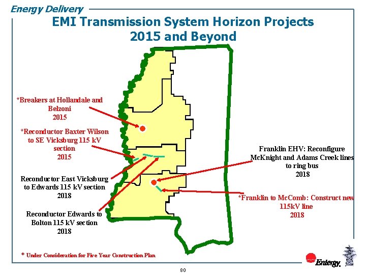 Energy Delivery EMI Transmission System Horizon Projects 2015 and Beyond *Breakers at Hollandale and