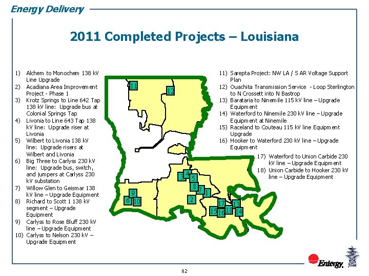 Energy Delivery 2011 Completed Projects – Louisiana 11) Sarepta Project: NW LA / S