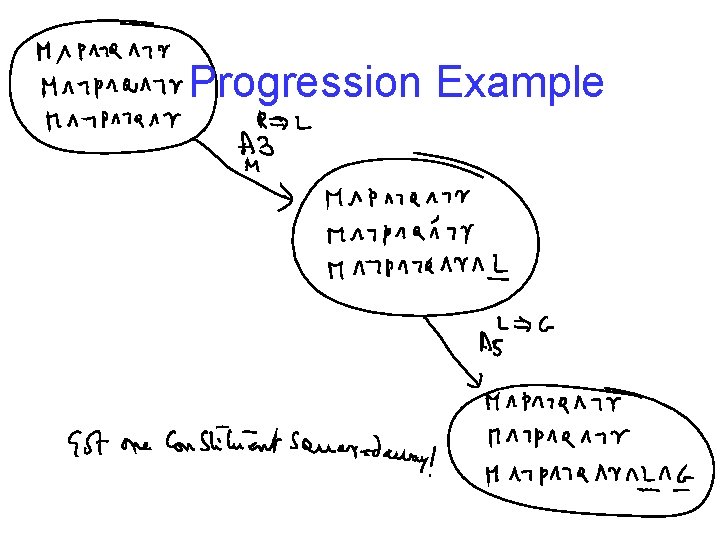 Progression Example 