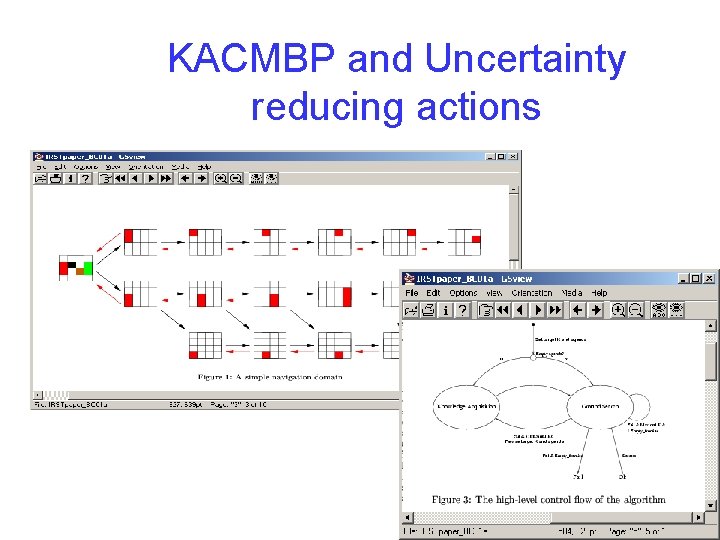 KACMBP and Uncertainty reducing actions 