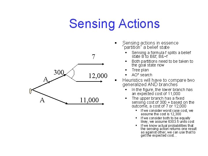 Sensing Actions § § 7 As 300 12, 000 Sensing actions in essence “partition”