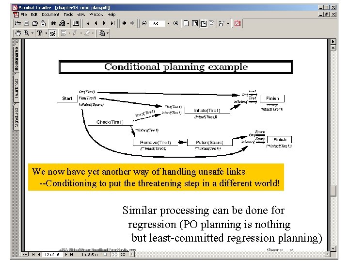 We now have yet another way of handling unsafe links --Conditioning to put the
