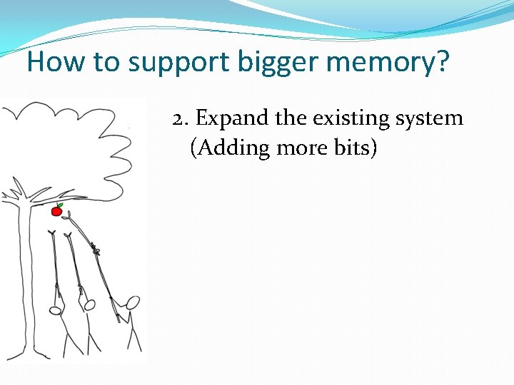 How to support bigger memory? 2. Expand the existing system (Adding more bits) 