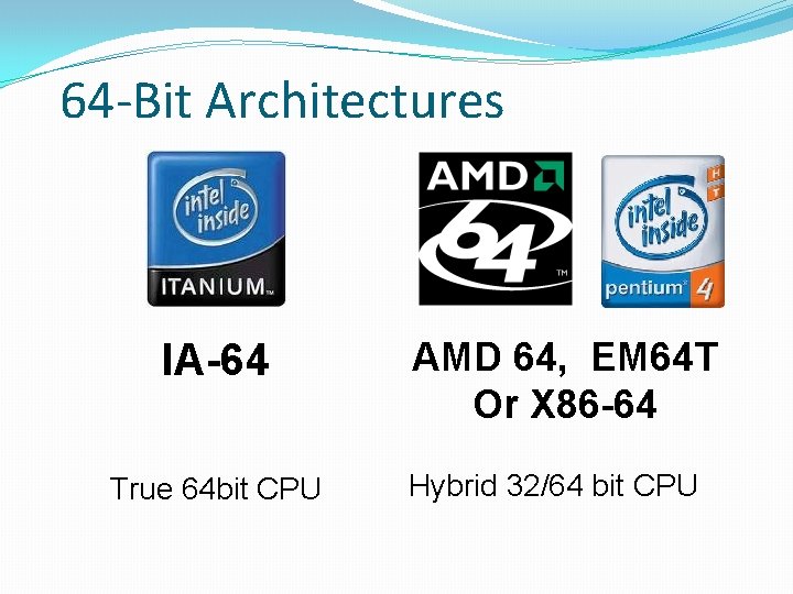 64 -Bit Architectures IA-64 True 64 bit CPU AMD 64, EM 64 T Or