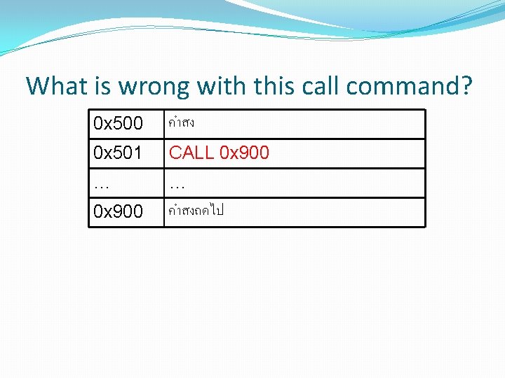 What is wrong with this call command? 0 x 500 คำสง 0 x 501