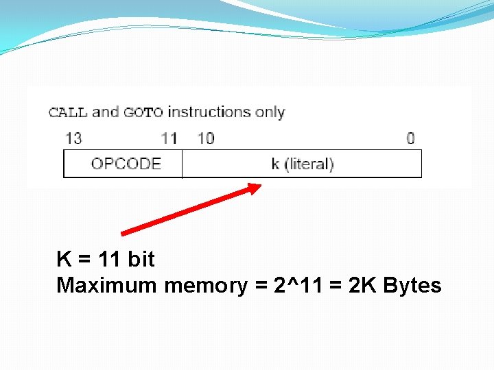 K = 11 bit Maximum memory = 2^11 = 2 K Bytes 