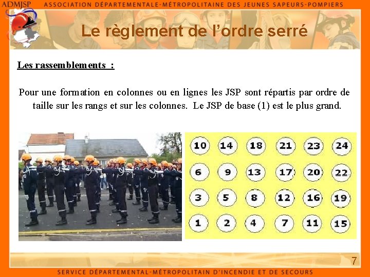 Le règlement de l’ordre serré Les rassemblements : Pour une formation en colonnes ou Le règlement de l’ordre serré Les rassemblements : Pour une formation en colonnes ou