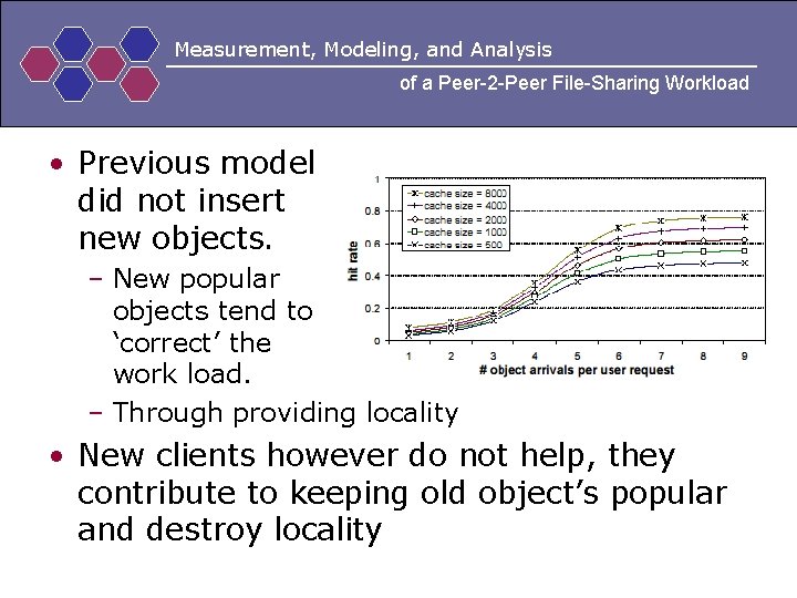 Measurement, Modeling, and Analysis of a Peer-2 -Peer File-Sharing Workload • Previous model did