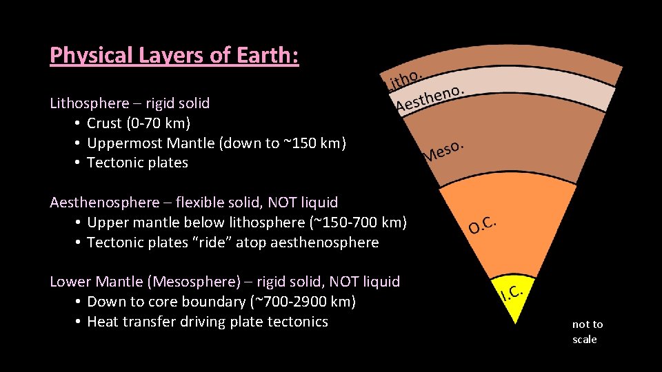 Physical Layers of Earth: Lithosphere – rigid solid • Crust (0 -70 km) •