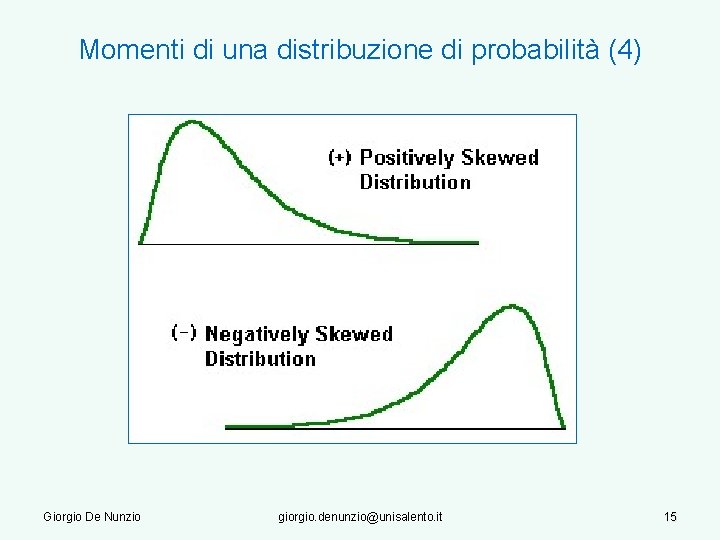 Momenti di una distribuzione di probabilità (4) Giorgio De Nunzio giorgio. denunzio@unisalento. it 15