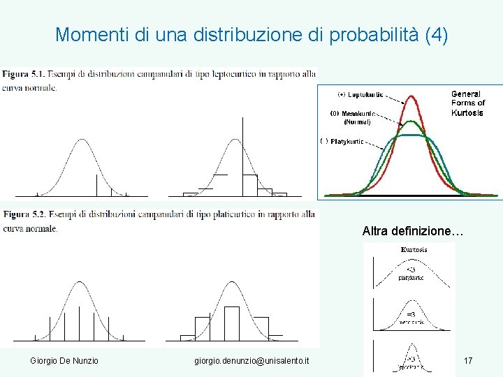 Momenti di una distribuzione di probabilità (4) Altra definizione… Giorgio De Nunzio giorgio. denunzio@unisalento.