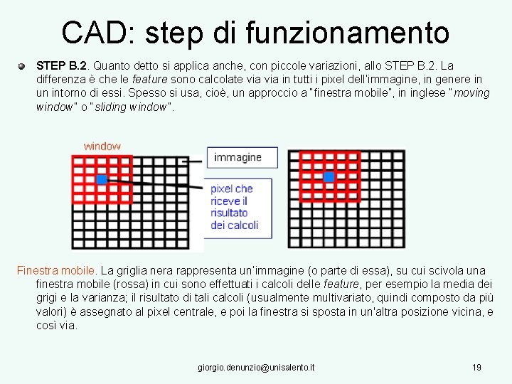 CAD: step di funzionamento STEP B. 2. Quanto detto si applica anche, con piccole